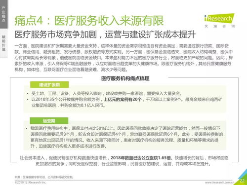 艾瑞咨詢《2019中國大健康產(chǎn)業(yè)金融白皮書》解讀 金融賦能健康，創(chuàng)新驅(qū)動(dòng)未來
